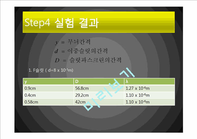 [자연과학] 물리실험 - 영의 간섭 실험.pptx